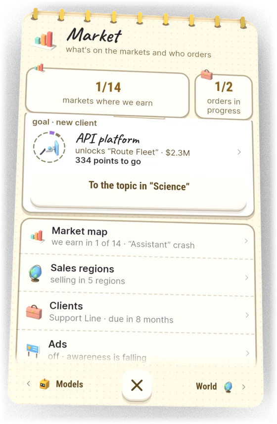 Halaman Pasar di AI Inc: Tycoon