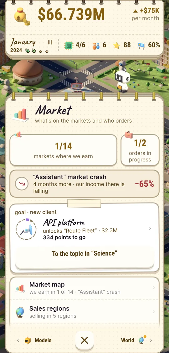 Halaman Pasar di AI Inc: Tycoon