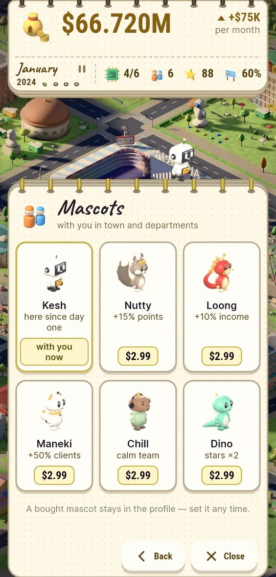 Toko maskot di AI Inc: Tycoon