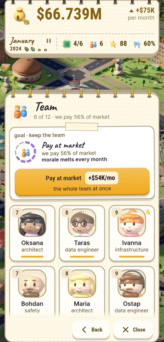 Halaman Tim dengan karyawan di AI Inc: Tycoon